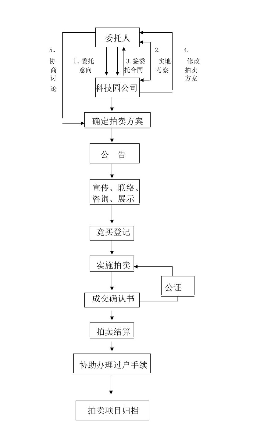 最准三肖